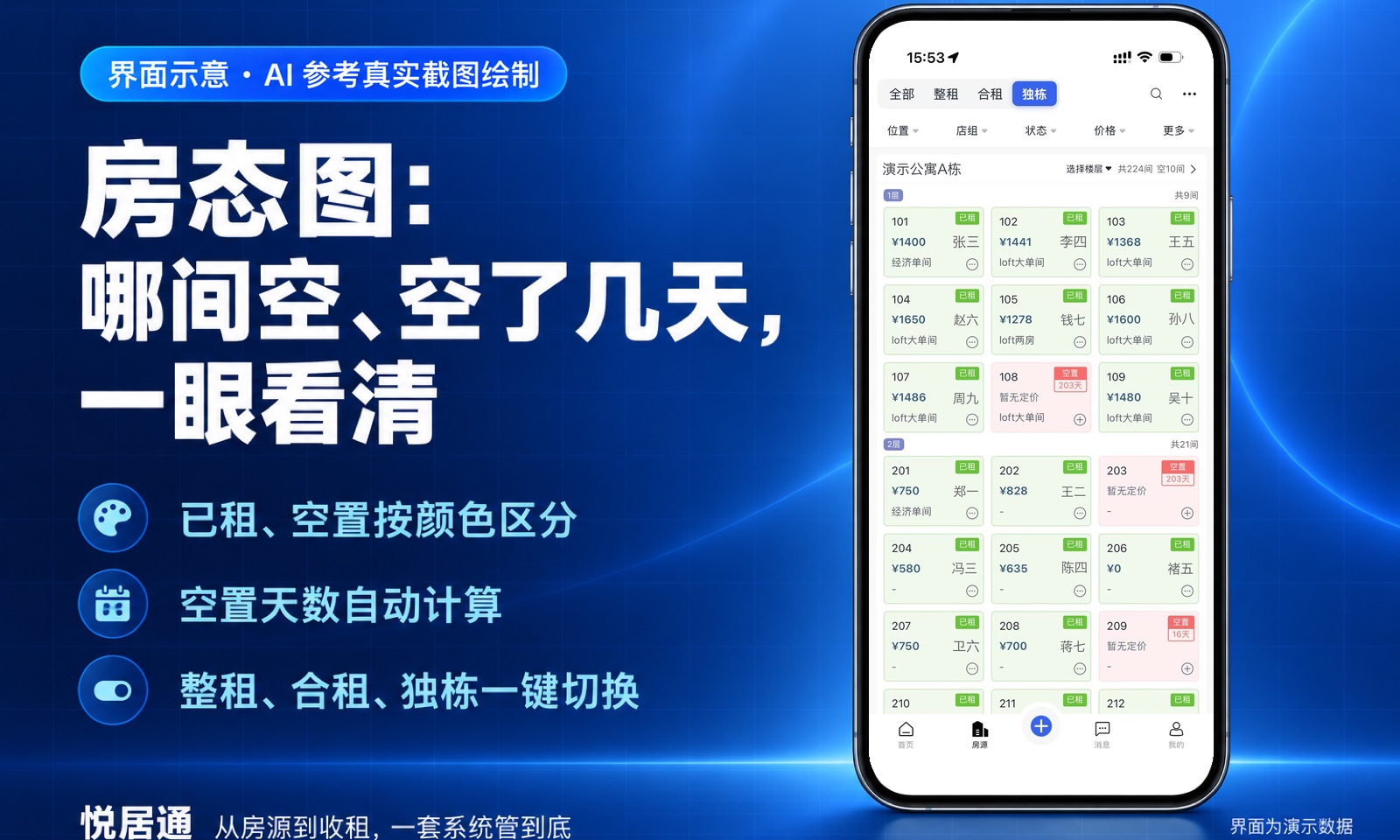 悦居通公寓资产管理系统房态图（界面示意，由 AI 参考真实产品截图绘制，数据为演示数据，以实际产品为准）