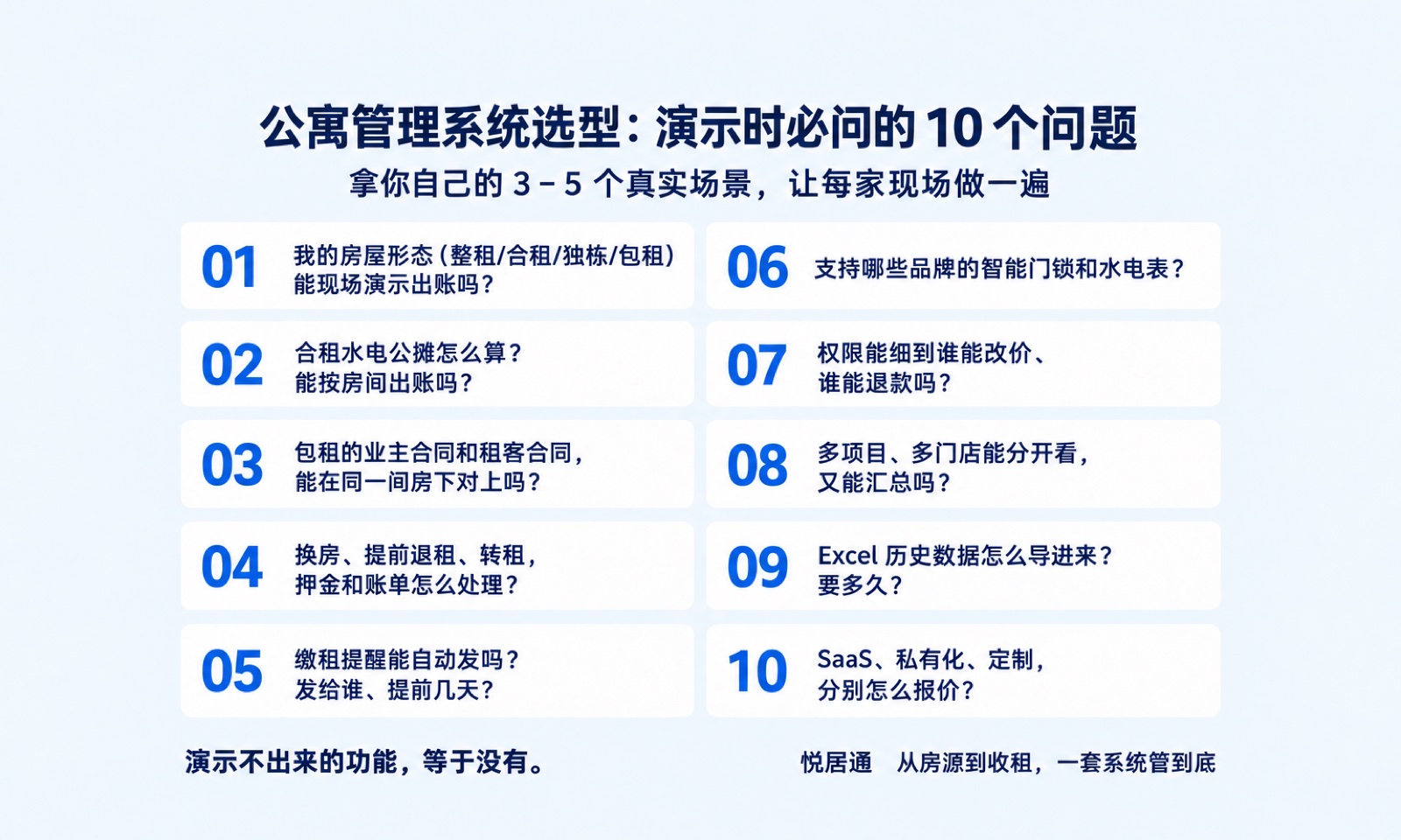 公寓管理系统选型演示时必问的 10 个问题