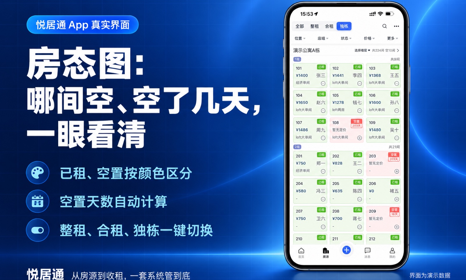 悦居通 App 房态图:已租与空置按颜色区分,空置天数自动计算(演示数据)