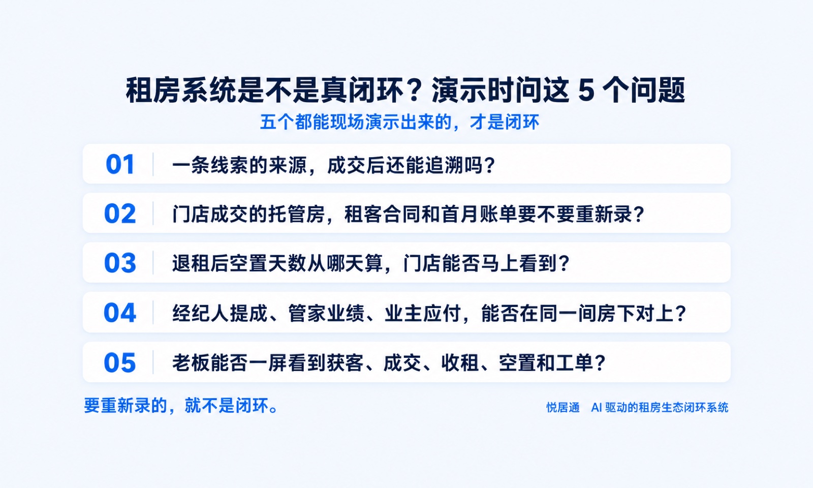 租房系统是不是真闭环?演示时问这 5 个问题